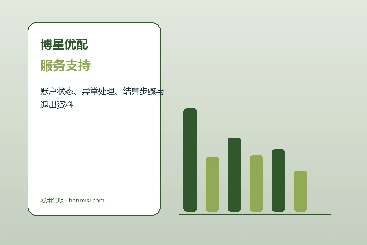 博星优配客户支持与服务流程示意